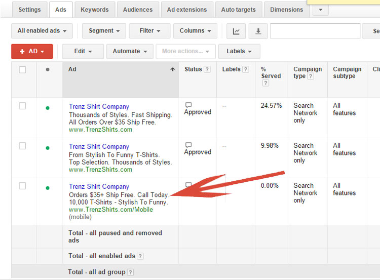 Google AdWords - Ad List With Mobile